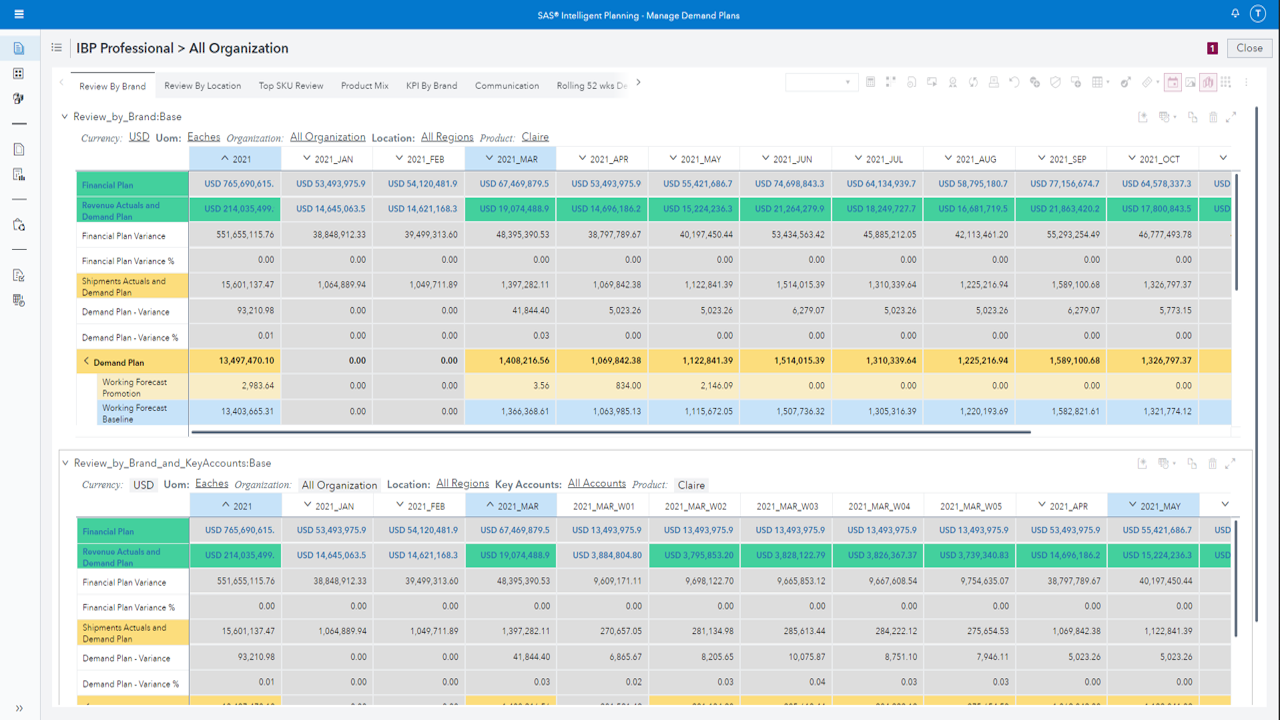 DEV: SAS Intelligent Planning preview 1