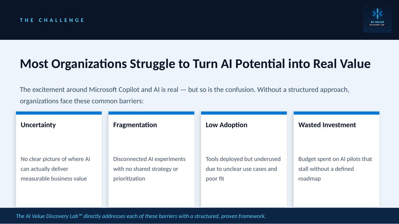 AI Value Discovery Lab preview 2