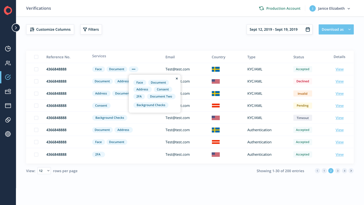 Shufti Pro Identity verification KYC AML solutions preview 2
