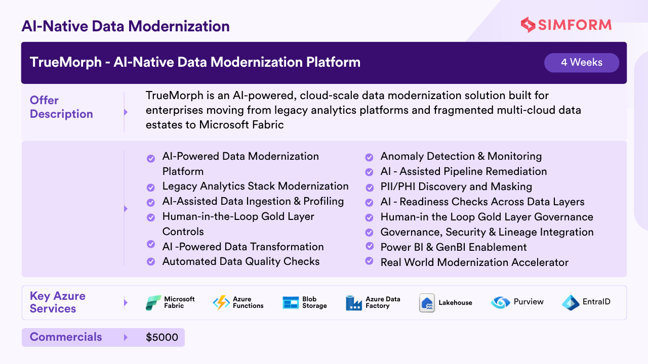 TrueMorph - AI-Powered Data Modernization Solution for Microsoft Fabric preview 4