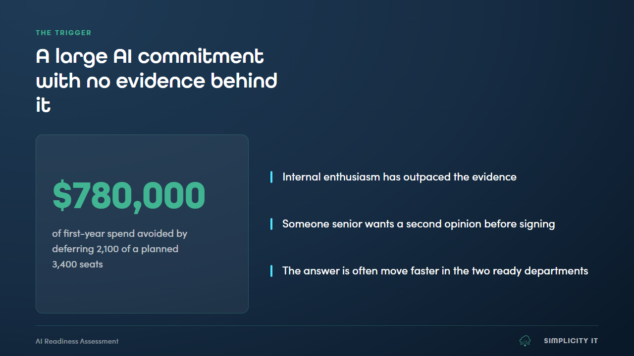 AI Readiness Remediation: Evidence the Seven Pillars Before Copilot and Agents at Work preview 1