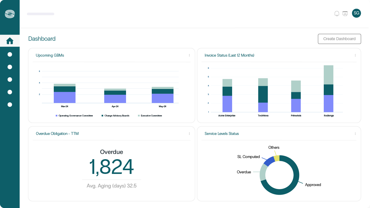 Sirion: The AI Native Contract Lifecycle Management Platform preview 3