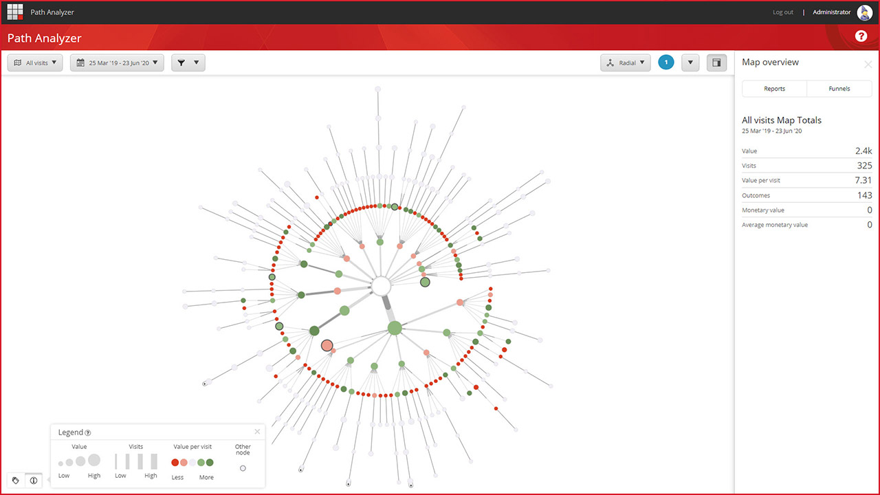Sitecore® Experience Platform™ preview 1