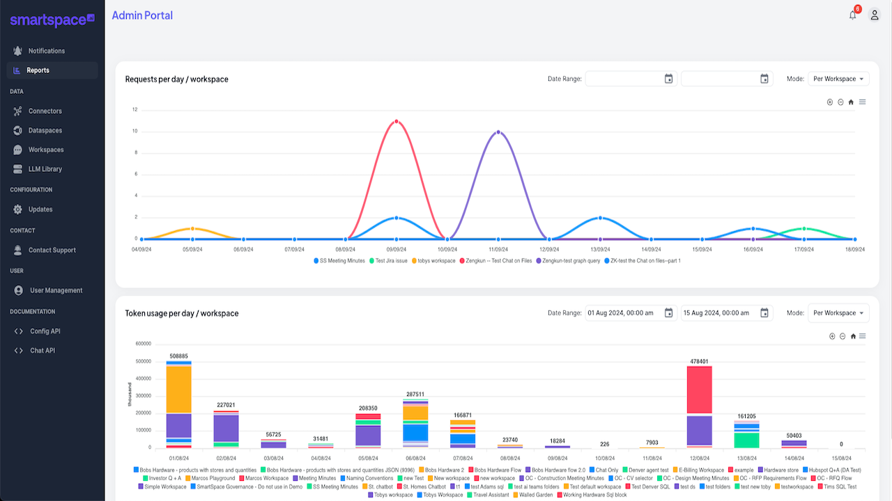 SmartSpace.ai - Start your enterprise GenAI journey in minutes preview 5