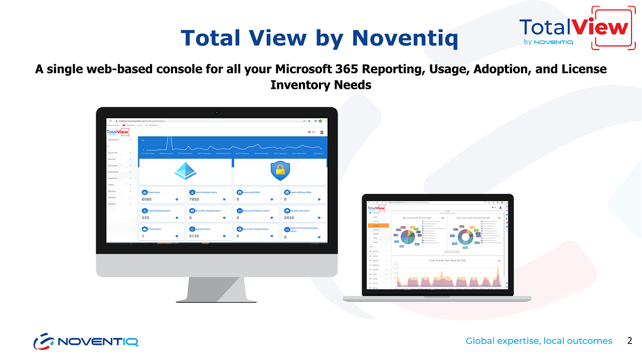 Total View SaaS preview 1