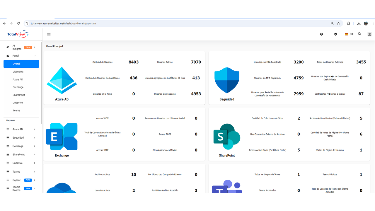 Total View SaaS preview 2