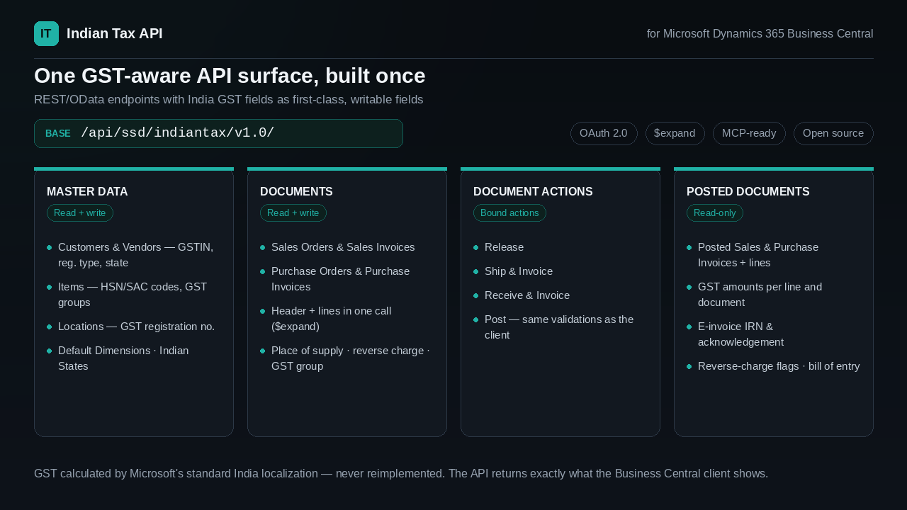 Indian Tax API preview 1