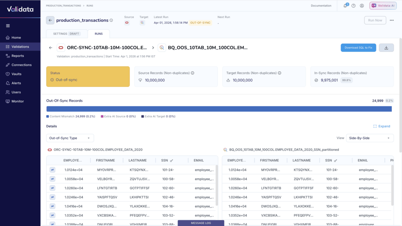 Validata Cloud Enterprise preview 2