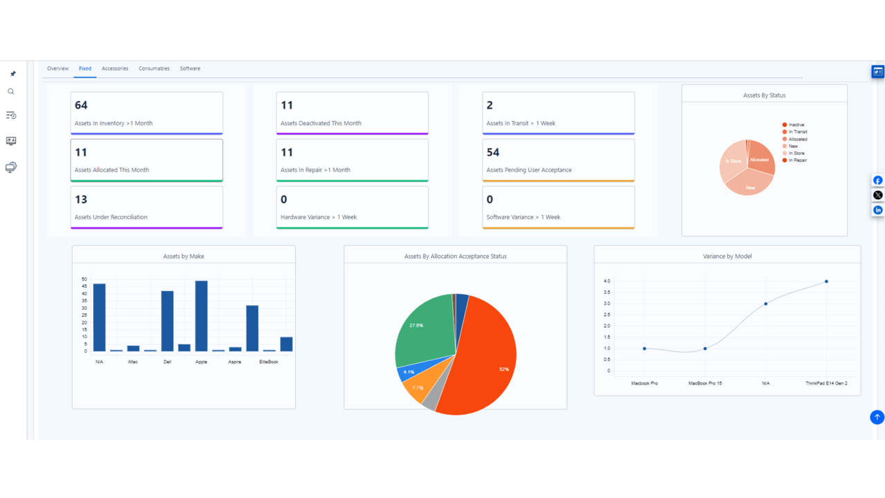 SymphonyAI Asset Management preview 3