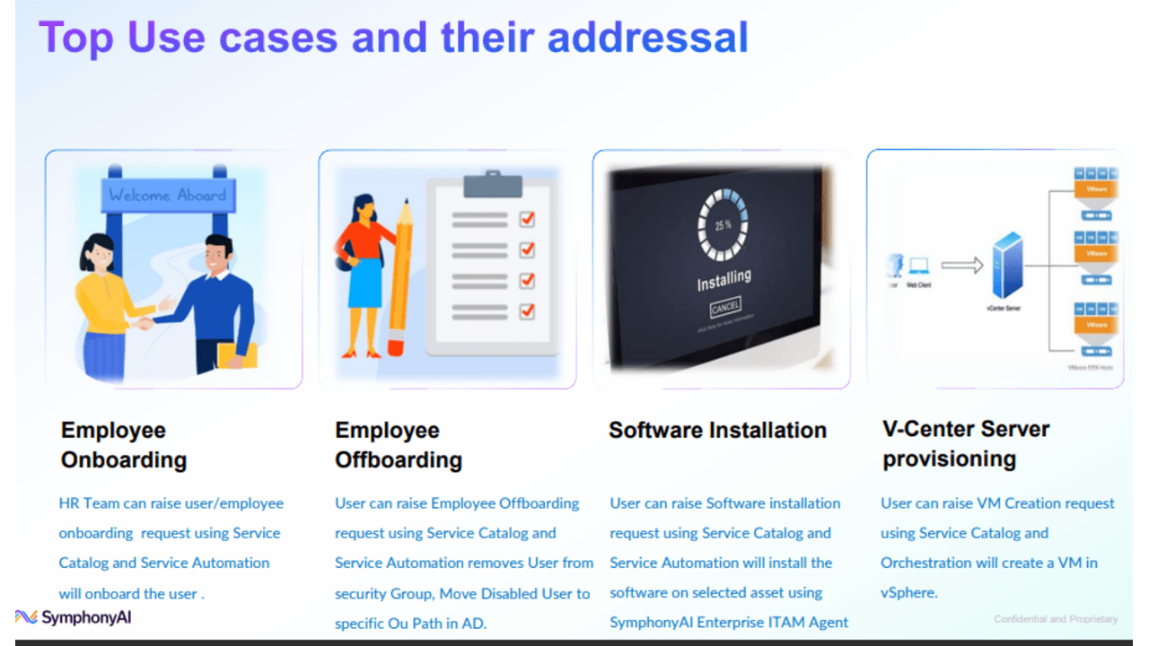 SymphonyAI Service Automation preview 5