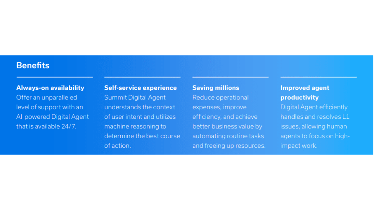 SymphonyAI Digital Agent preview 1