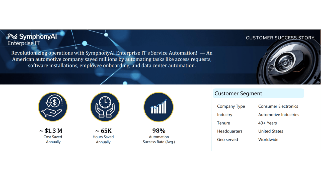 SymphonyAI Service Automation preview 2