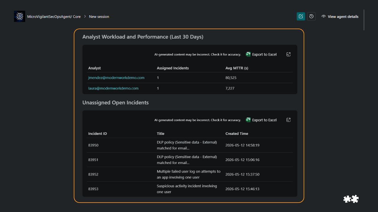 Micro-Vigilant SecOps Agent preview 3