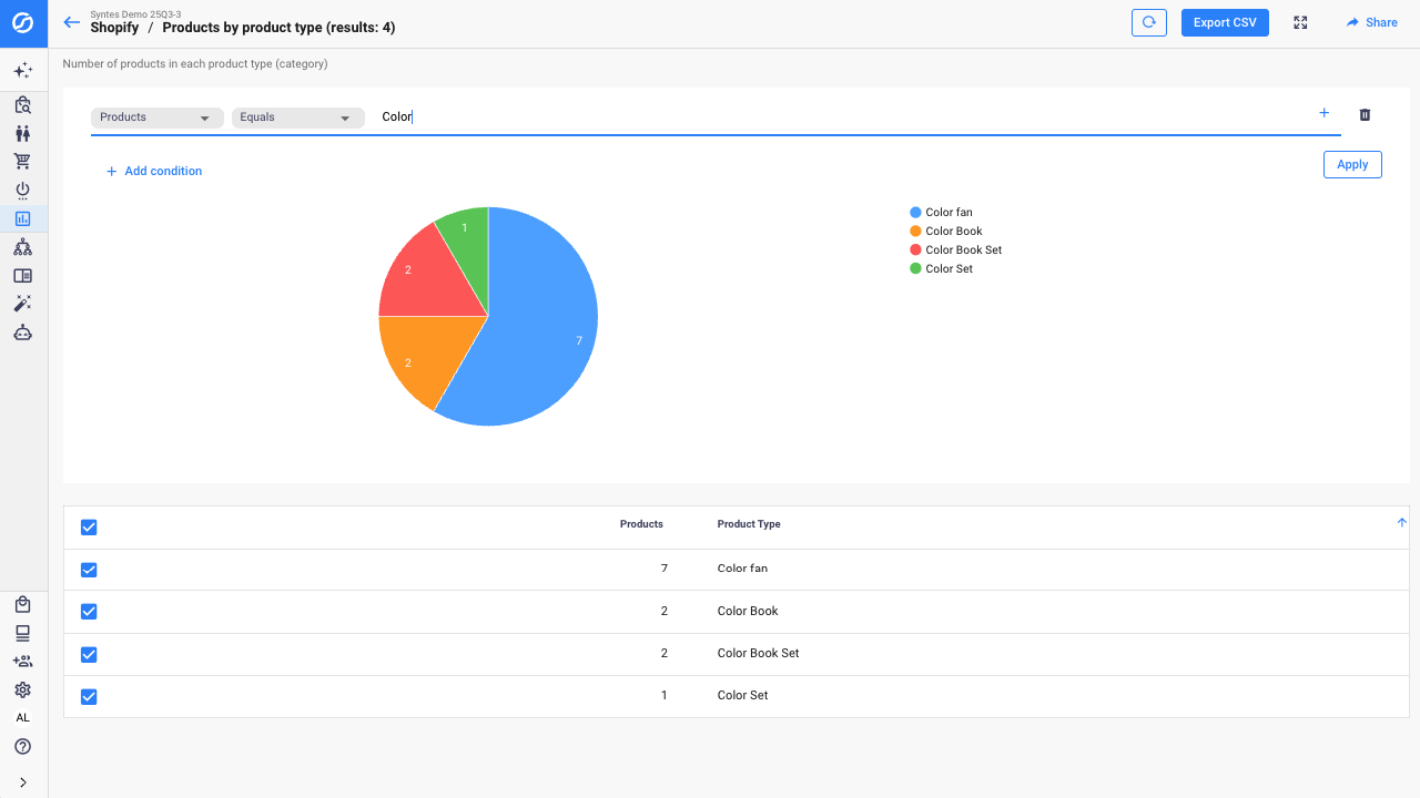 Syntes AI Enterprise Platform preview 5