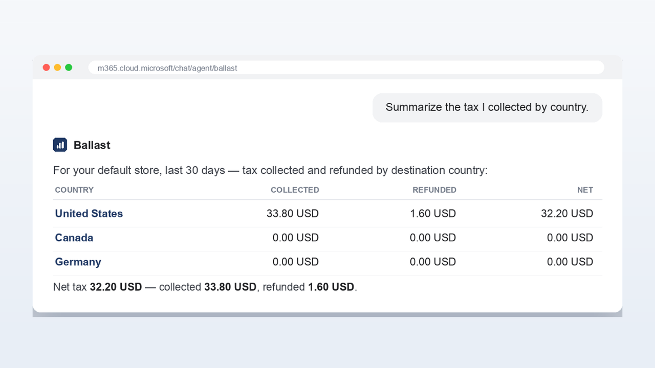 Ballast - Shopify Revenue and Settlement preview 4