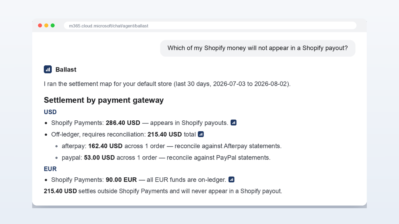 Ballast - Shopify Revenue and Settlement preview 1