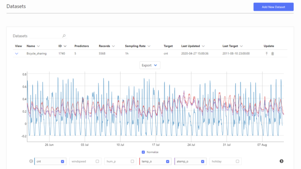 TIM - Automatic Model Building - Machine Learning preview 1
