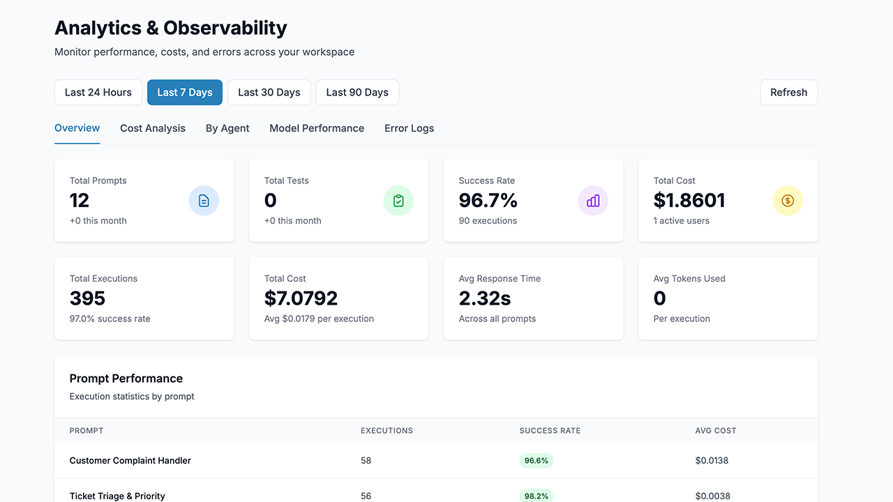 TaylinAI — Governed AI Platform for Teams preview 5