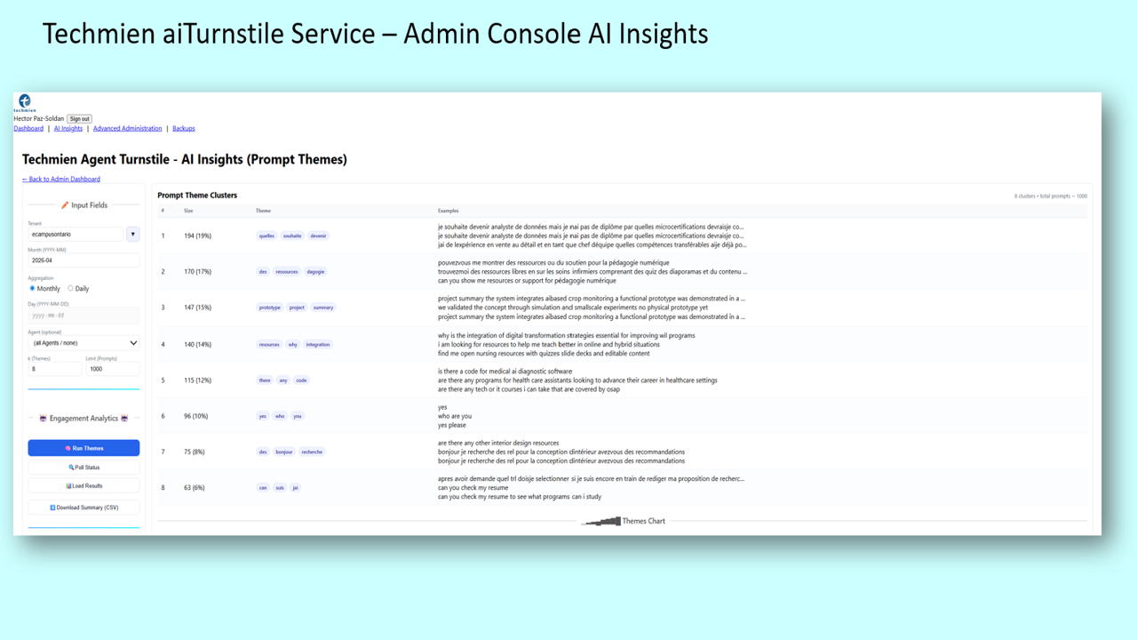 aiTurnstile Service preview 2