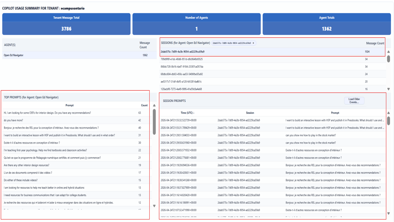 aiTurnstile Service preview 3