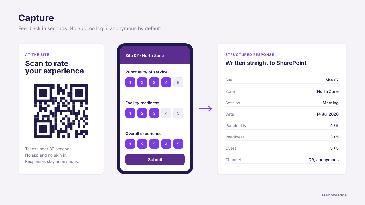 Service Quality Monitoring Agent preview 2