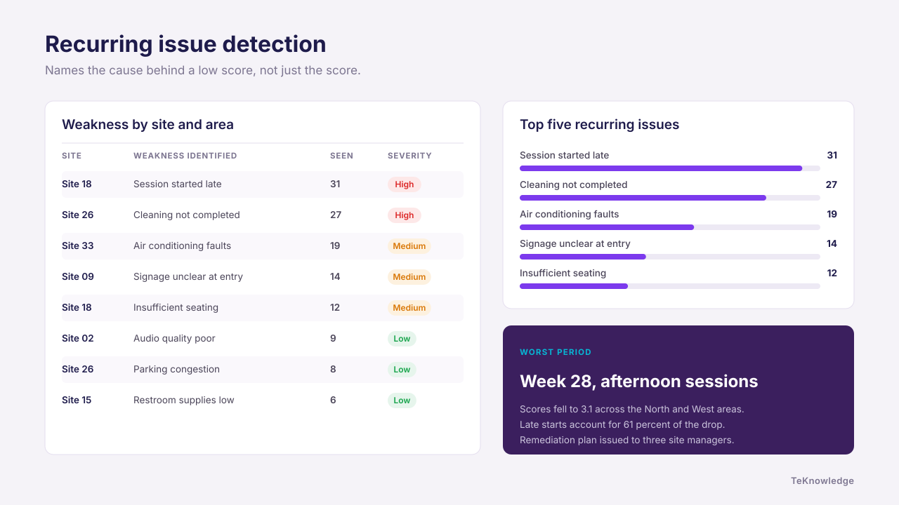 Service Quality Monitoring Agent preview 4