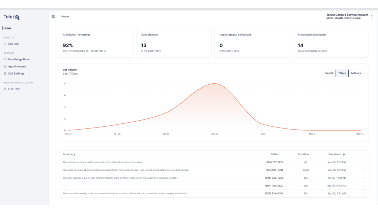 TeleiQ – AI Phone Automation for Businesses preview 1