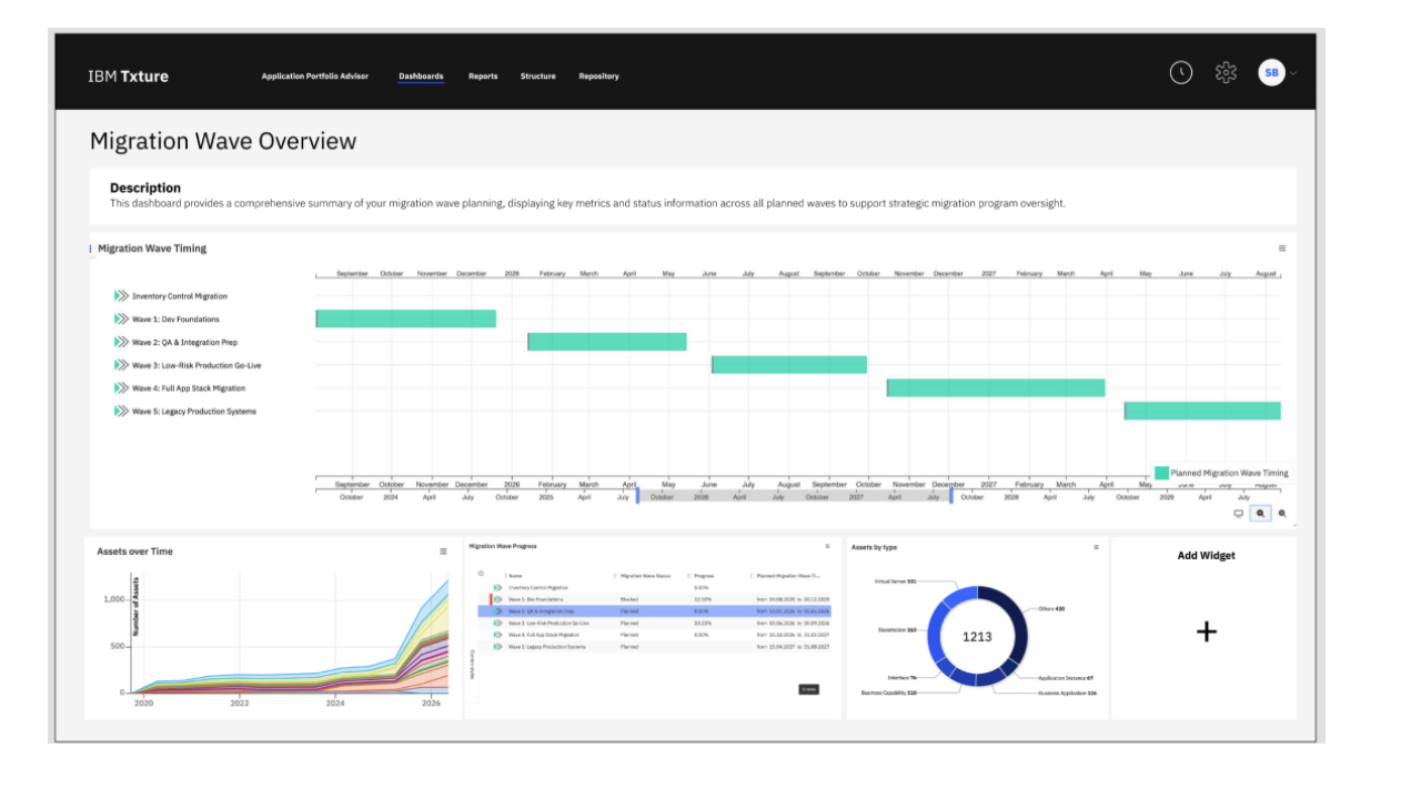 IBM Txture Application Modernization preview 1