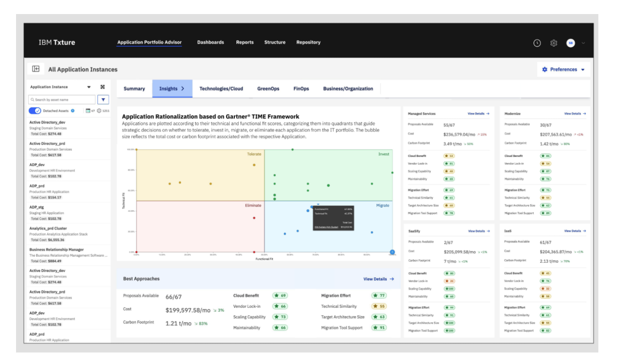 IBM Txture Application Modernization preview 4