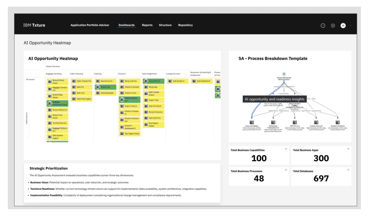 IBM Txture Application Modernization preview 2