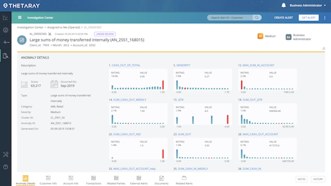 AML Transaction Monitoring & Sanction Screening for Banks & Fintechs preview 2