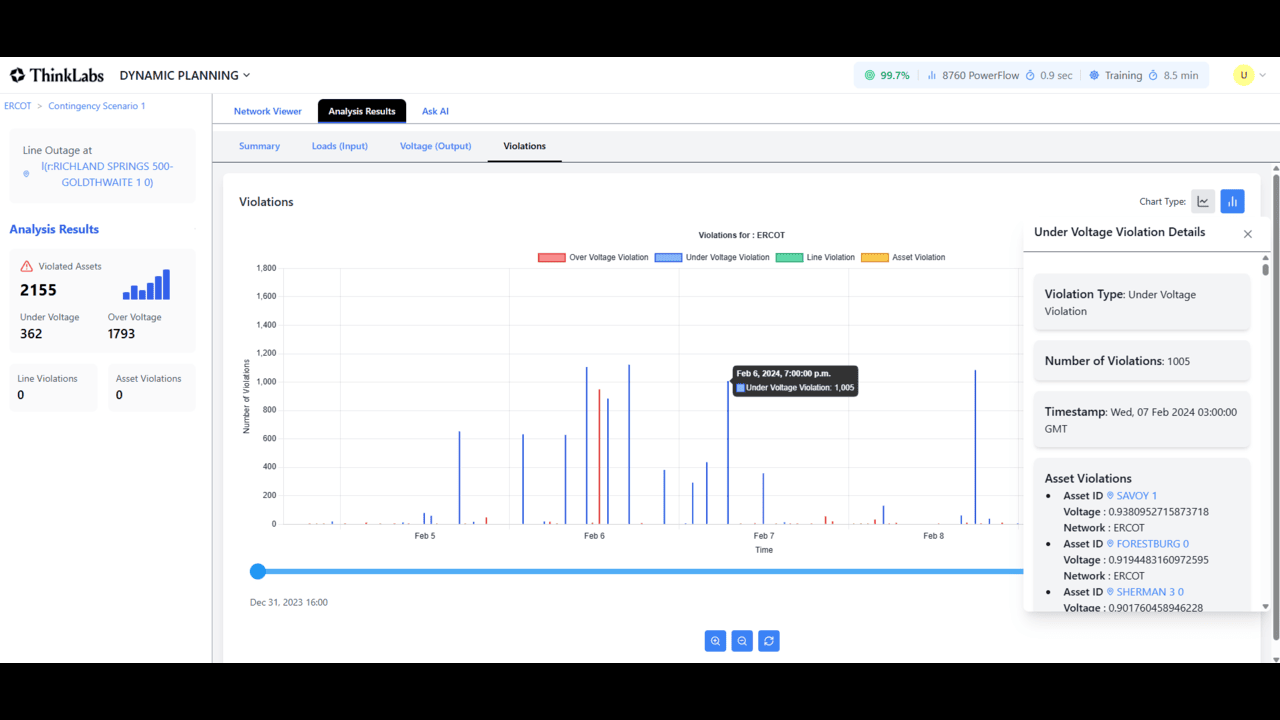 Physics-informed AI digital twins and agents for electric transmission and distribution system automation preview 3