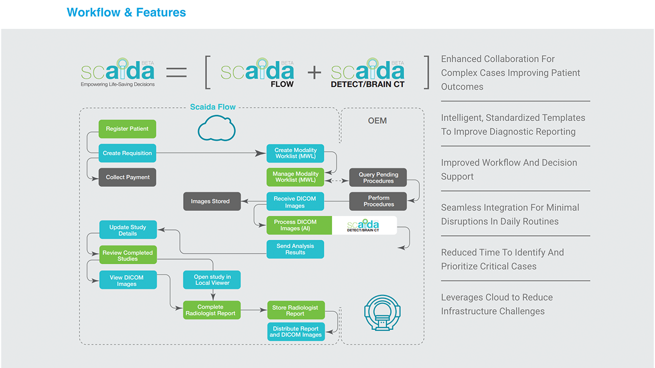 Scaida Detect CT preview 4