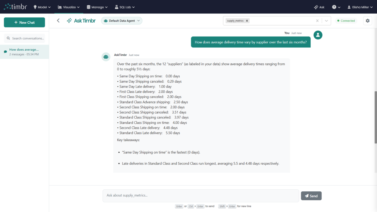 Timbr Ontology-based Semantic Platform preview 4