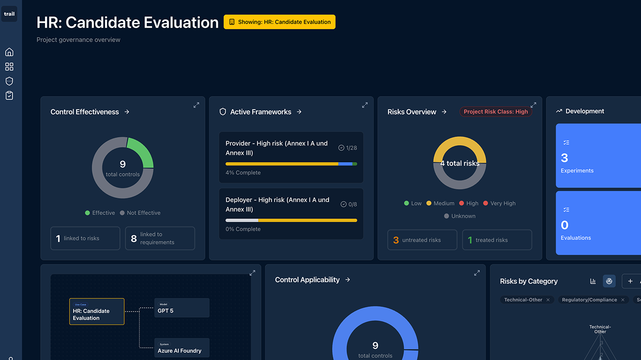 AI Governance Platform by trail preview 3