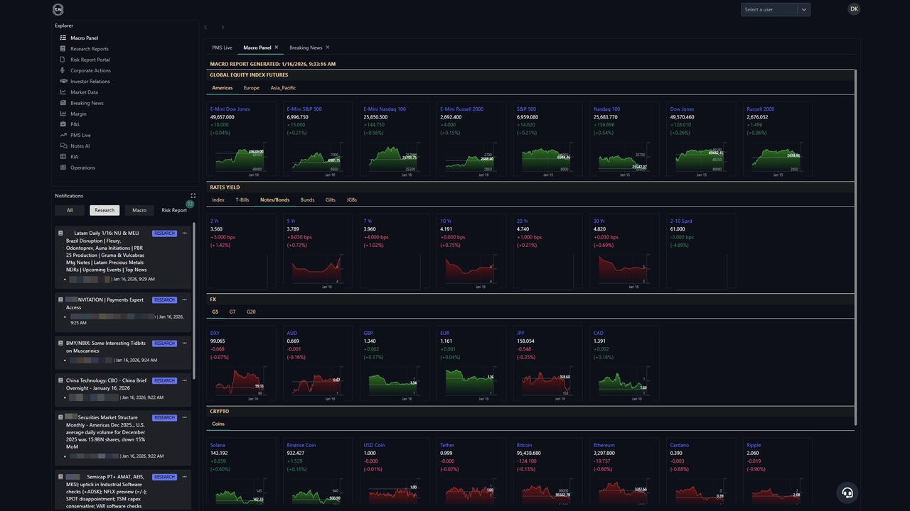 Caddie.AI SaaS Offering preview 2