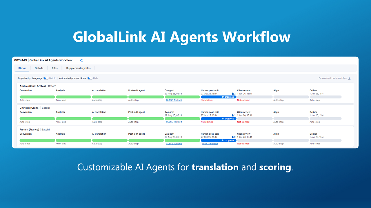 GlobalLink for Sharepoint preview 4