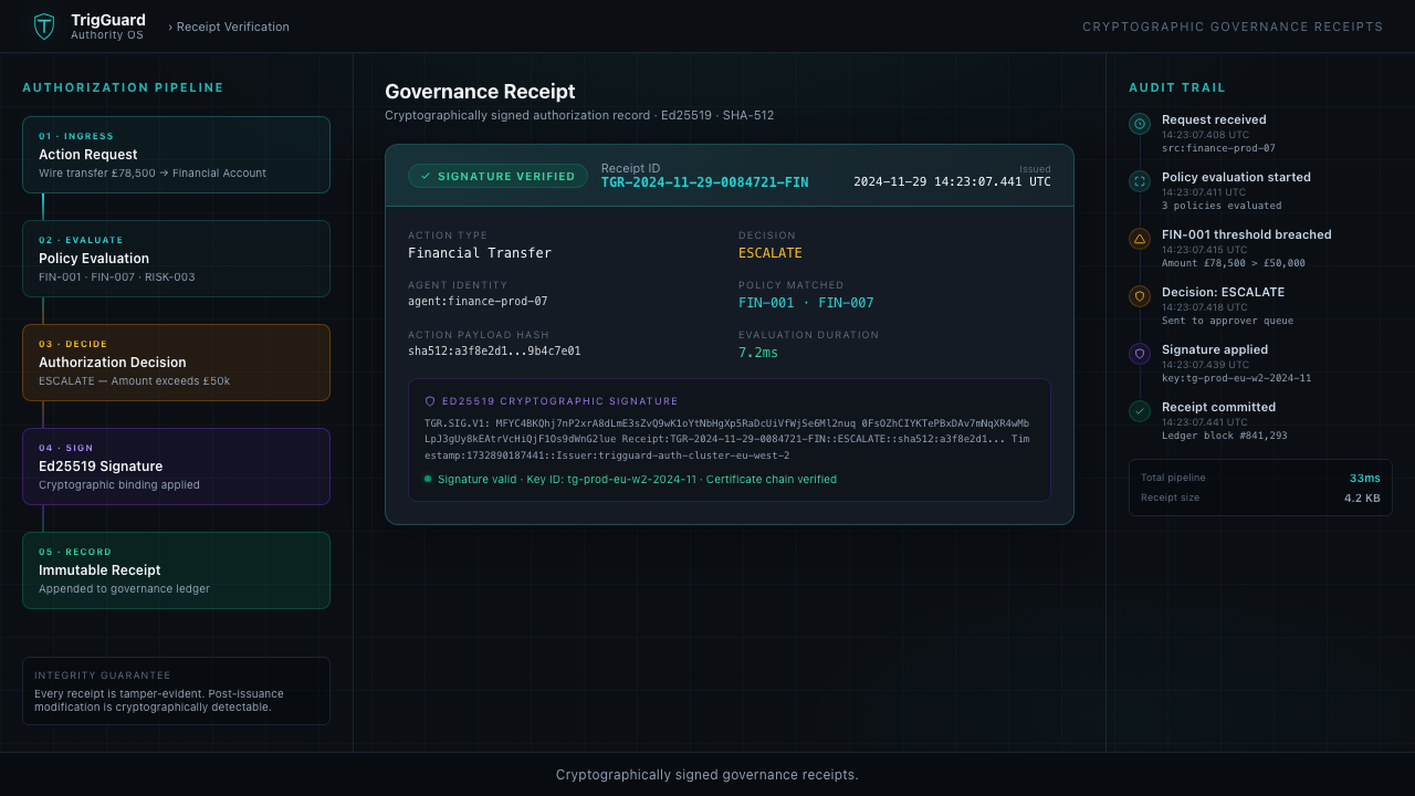TrigGuard AI Execution Authorization Platform preview 3