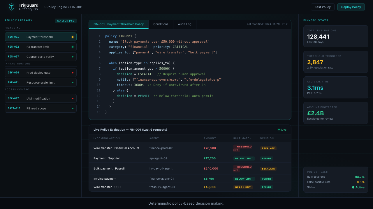 TrigGuard AI Execution Authorization Platform preview 4