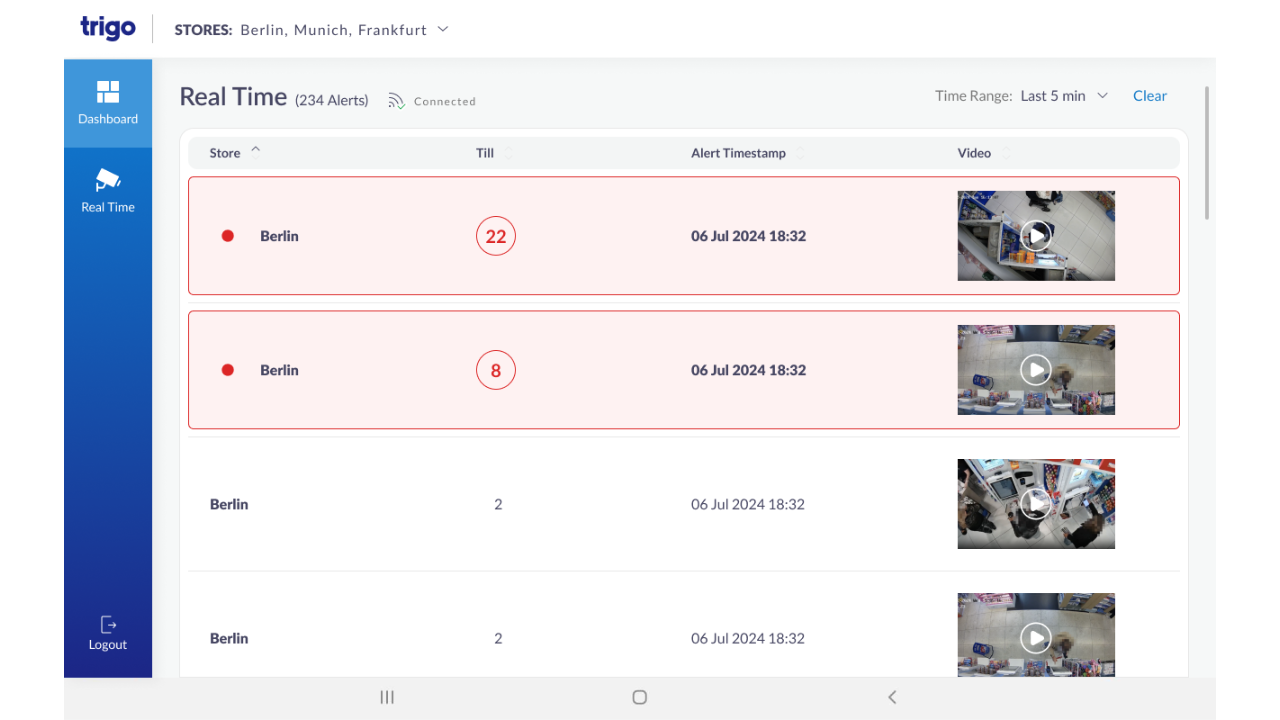 Trigo Loss Prevention - Self Checkout Module - Basic Offer preview 2