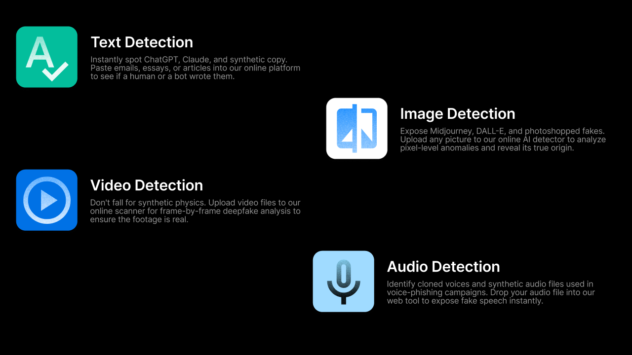 UncovAI - AI-Generated Content Detection for Text, Image, Audio & Video preview 2