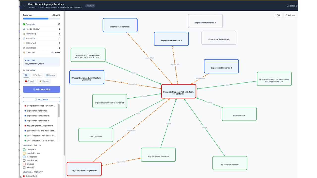 ScopeBase.AI — Government Contract Intelligence Platform preview 3