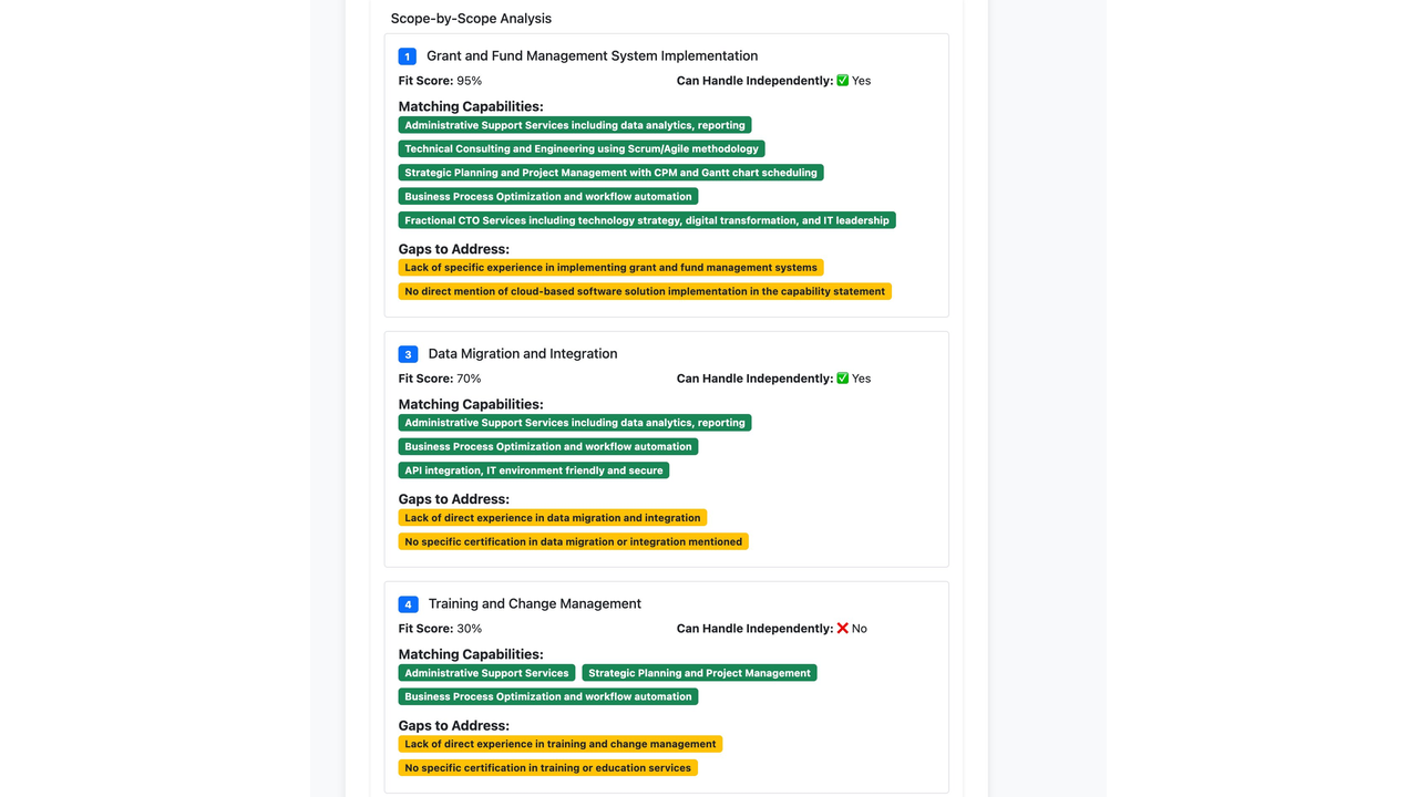 ScopeBase.AI — Government Contract Intelligence Platform preview 1