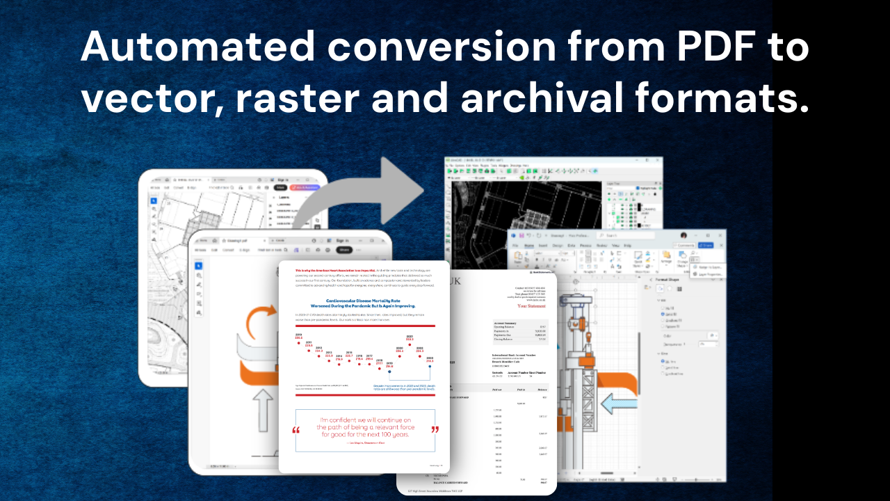 PDF Intelligence API preview 1