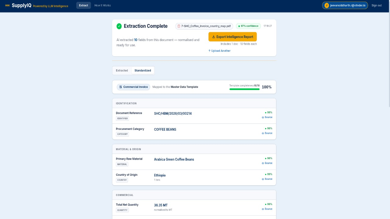 SupplyIQ – AI Document Intelligence for Supply Chain preview 4