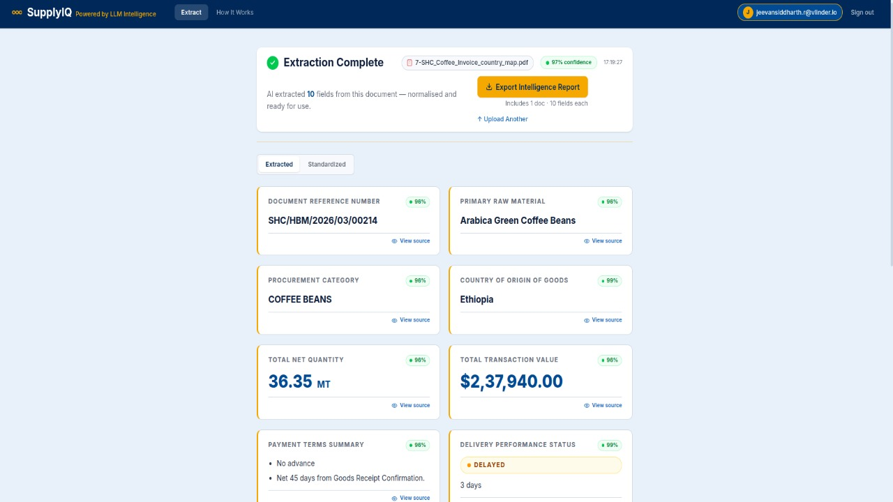 SupplyIQ – AI Document Intelligence for Supply Chain preview 3