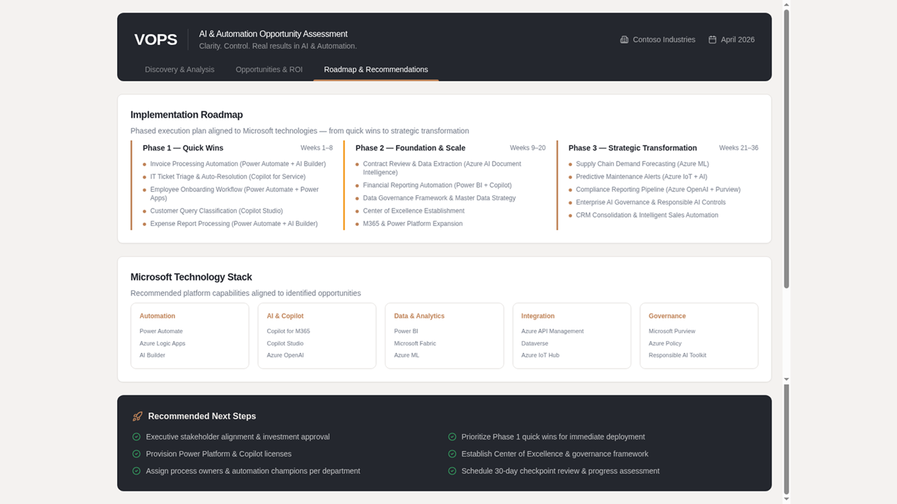 AI & Automation Opportunity Assessment preview 4