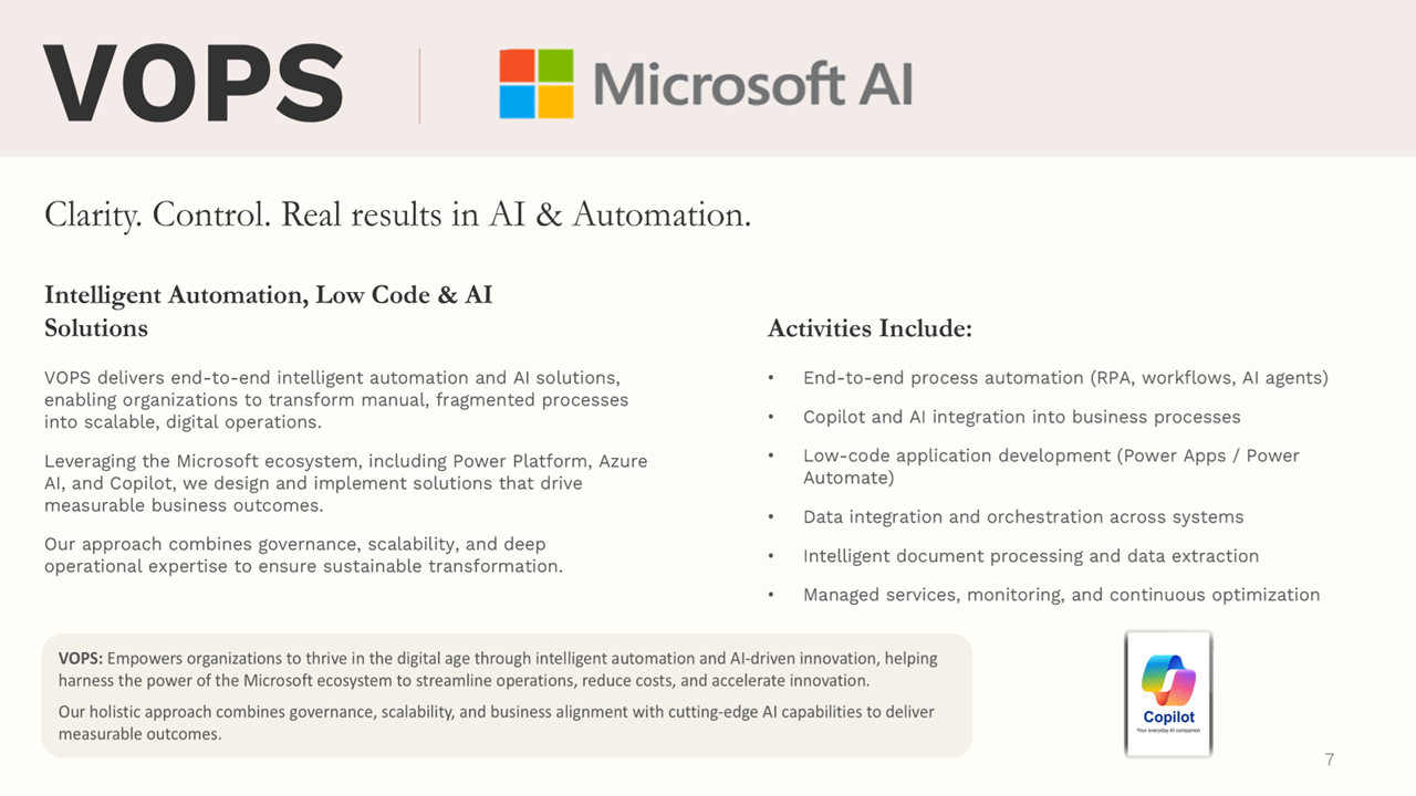 Intelligent Automation, Low Code & AI Solutions Workshop preview 1