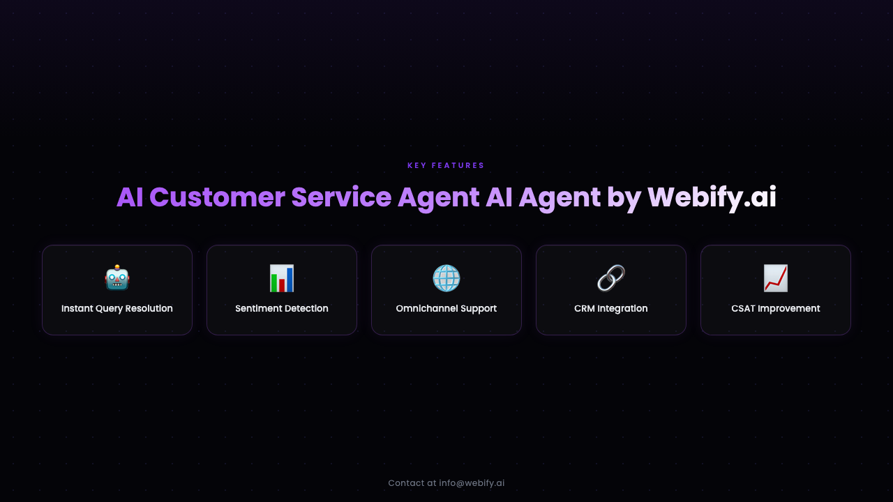 Best AI Customer Service Agent for Customer Support & Business Operations by Webify.ai preview 3