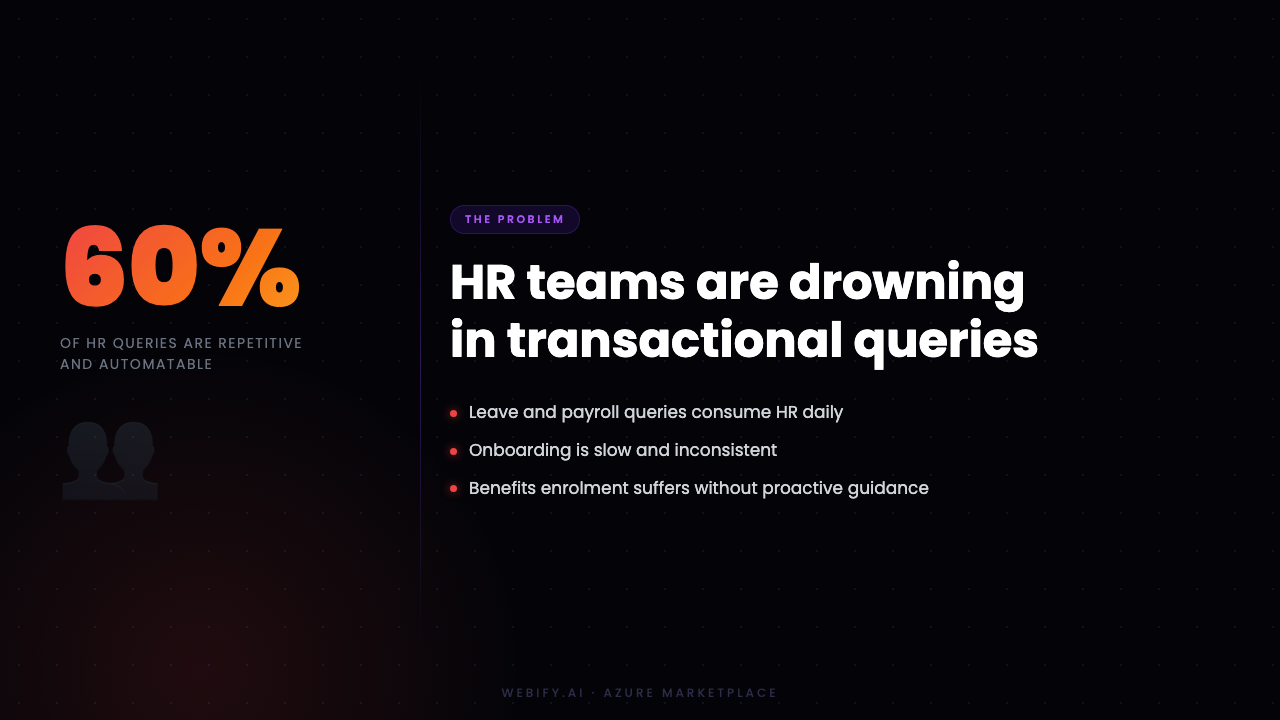 HR AI Agent for Employee Support & Onboarding | Webify.ai preview 1